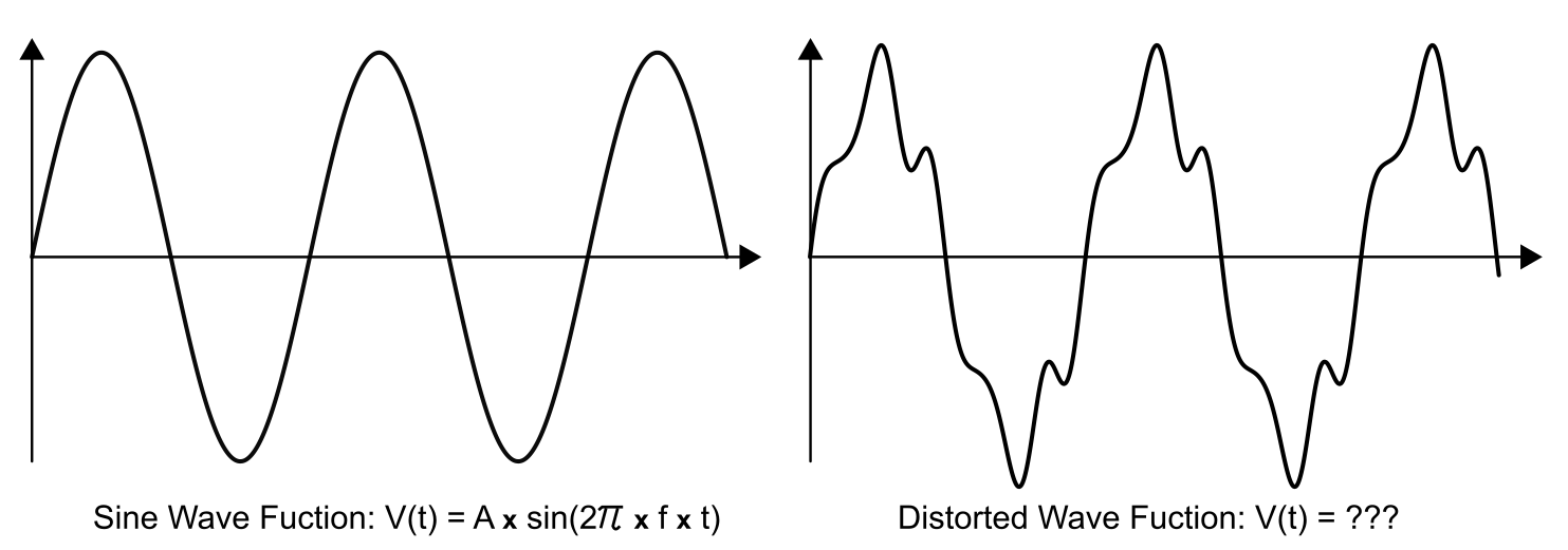 功率因數(shù)校正