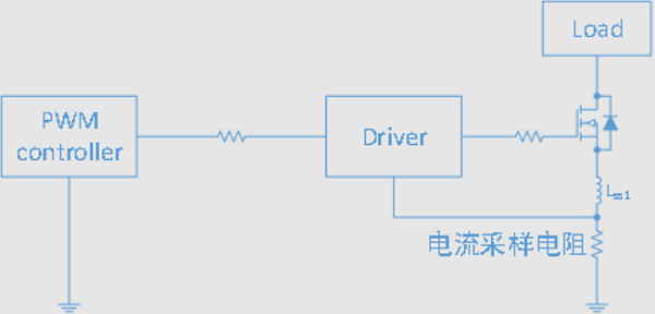 負壓脈沖高？教你3招制伏