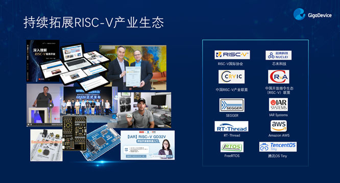 GD32以廣泛布局推進(jìn)價值主張，為MCU生態(tài)加冕！