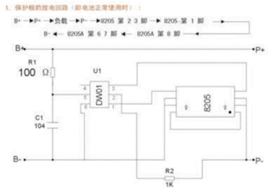 12V鋰電池保護(hù)板工作原理