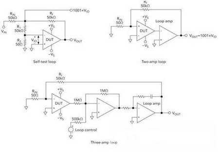 運(yùn)算放大器參數(shù)測試有哪些方法？