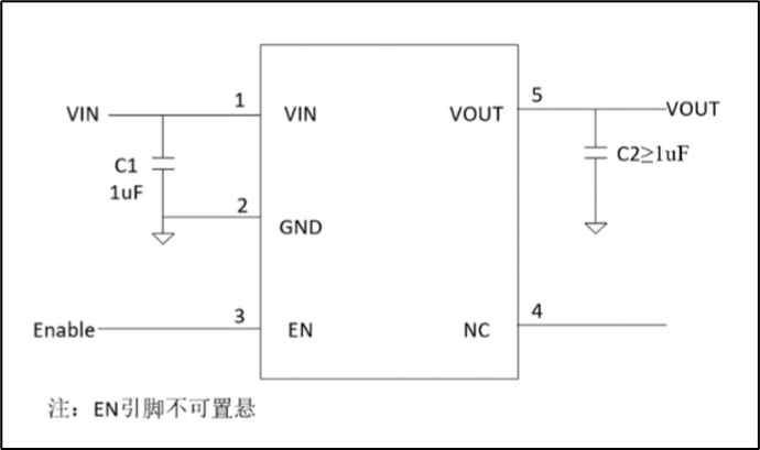 高效穩(wěn)定管理電源的正確“姿勢”！