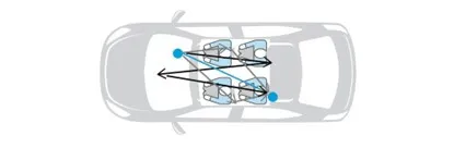 UWB技術(shù)引領(lǐng)汽車(chē)安全與互聯(lián)駕駛的新紀(jì)元