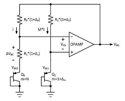 低功率開(kāi)關(guān)電容器帶隙，第 2 部分