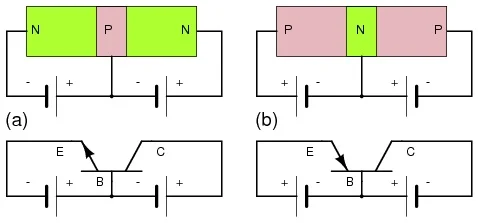 PNP 晶體管：特性和應(yīng)用