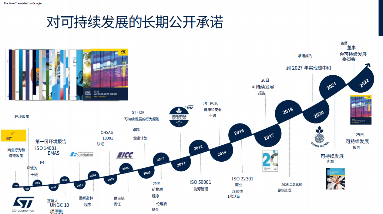 深化綠色承諾，ST與彭水共繪可持續(xù)發(fā)展新篇章