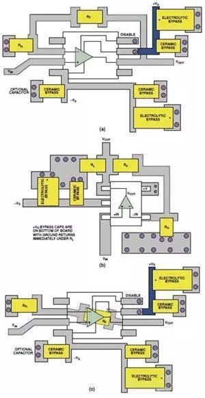 高速電路PCB布線需要注意哪些問題？