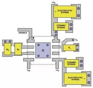 高速電路PCB布線需要注意哪些問題？