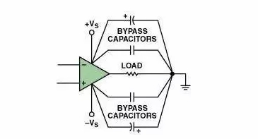 高速電路PCB布線需要注意哪些問題？