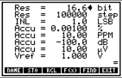 ADC／DAC精度計算器教程