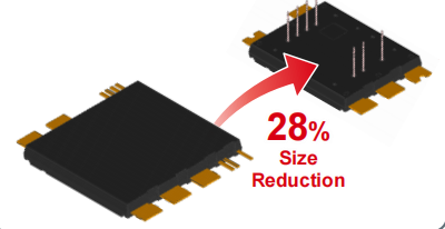 超高功率密度SiC模塊，助力電動(dòng)車主逆變器小型化