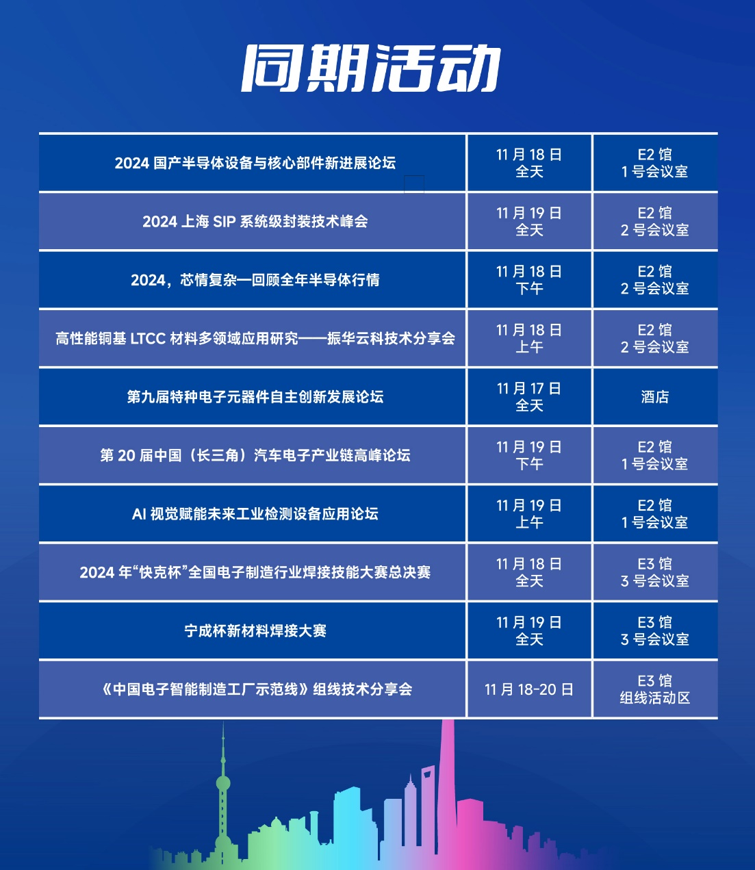 距離2025最近的一場電子信息行業(yè)盛會(huì)即將開幕