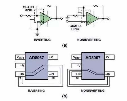 高速電路PCB布線需要注意哪些問題？