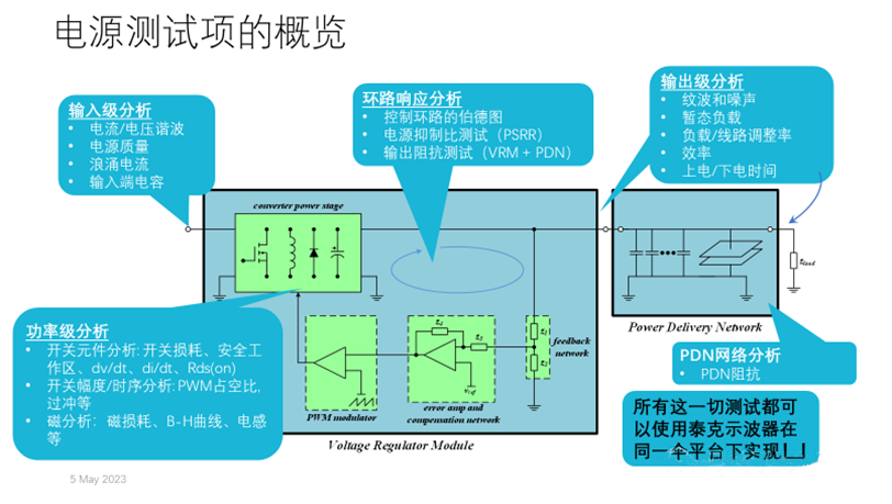 【泰享實(shí)測之水哥秘笈】：干貨分享，深度講解電源完整性設(shè)計(jì)和測試