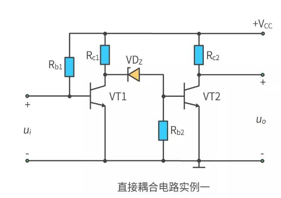 什么是多級放大電路？