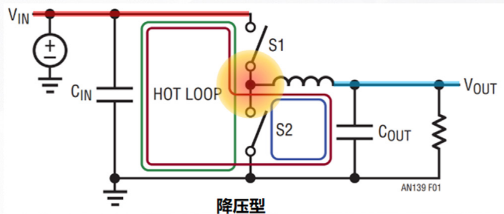 信號鏈的電源管理選擇——保持設計所需的所有精度