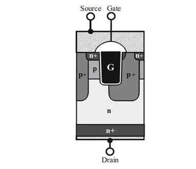 雙運放電流源的基本操作