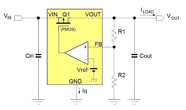 電源管理設計指南：架構(gòu)，IC選用標準