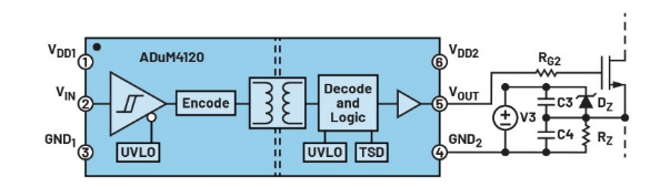化“正”為“負(fù)”，一文讀懂如何從正電壓高效產(chǎn)生負(fù)電壓