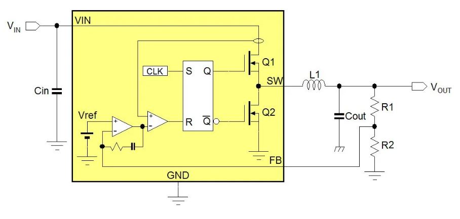 電源管理設計指南：架構(gòu)，IC選用標準