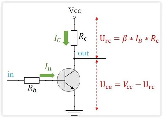 常用的三極管電路設(shè)計(jì)：電阻到底是怎么選的？