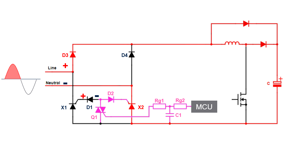 如何利用SCR輕松驅(qū)動AC/DC轉(zhuǎn)換器啟動？