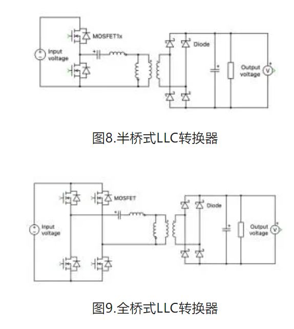 6個(gè)技術(shù)點(diǎn)，帶您理解用于電池儲(chǔ)能系統(tǒng)的 DC-DC 功率轉(zhuǎn)換拓?fù)浣Y(jié)構(gòu)