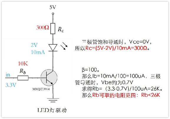 常用的三極管電路設(shè)計(jì)：電阻到底是怎么選的？