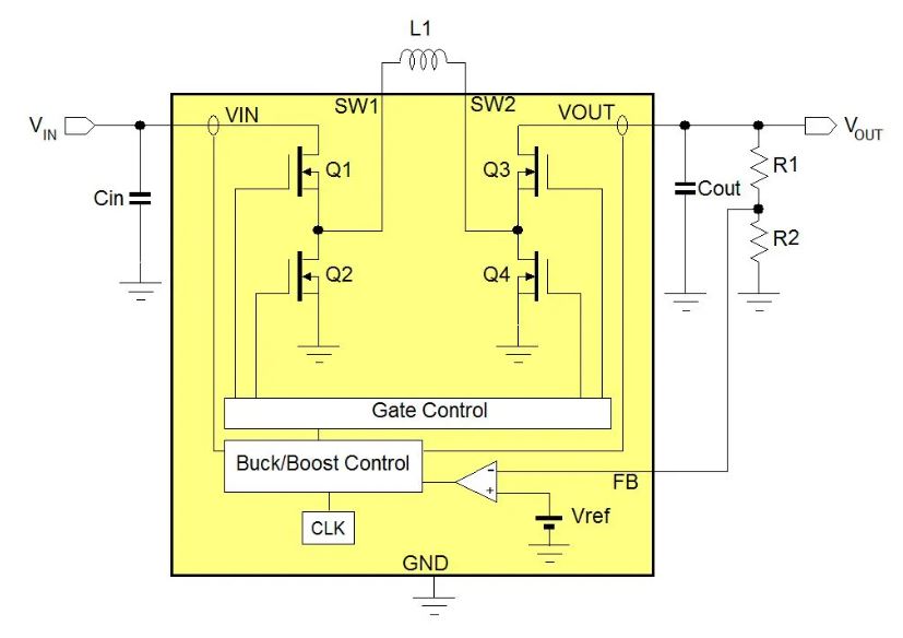 電源管理設計指南：架構(gòu)，IC選用標準