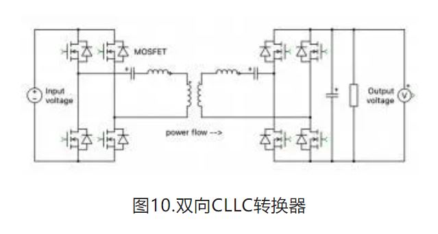 6個(gè)技術(shù)點(diǎn)，帶您理解用于電池儲(chǔ)能系統(tǒng)的 DC-DC 功率轉(zhuǎn)換拓?fù)浣Y(jié)構(gòu)