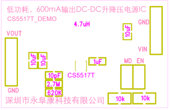 如何運用升降壓芯片CS5517實現鋰電池穩(wěn)定輸出3.3V/3.6V（1.2-5V）的電壓？