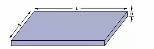 高速電路PCB布線需要注意哪些問題？