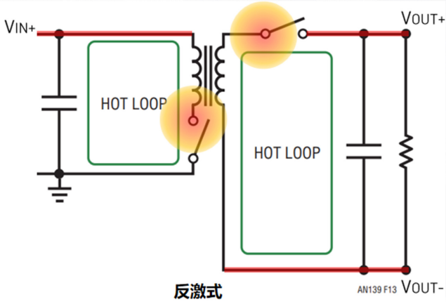 信號(hào)鏈的電源管理選擇——保持設(shè)計(jì)所需的所有精度