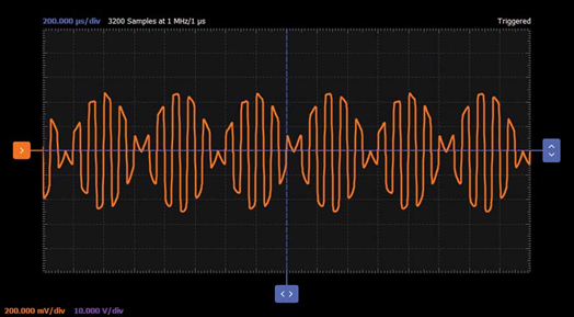 學(xué)子專區(qū)—ADALM2000實(shí)驗(yàn)指南：二極管環(huán)形調(diào)制器的設(shè)計(jì)