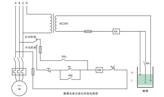 常規(guī)控制繼電器選型實(shí)例分享
