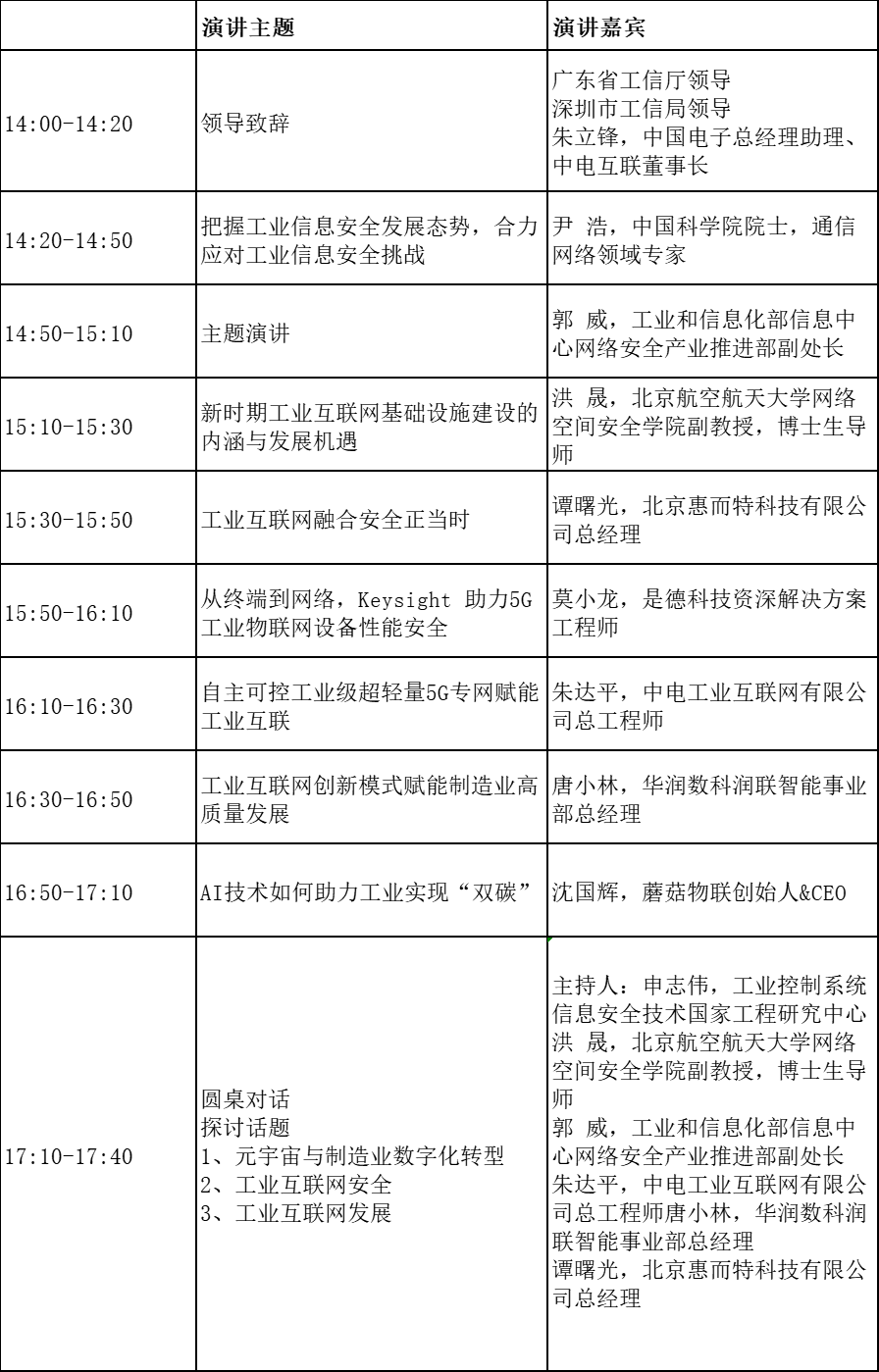 2023中國（大灣區(qū)）工業(yè)互聯(lián)網發(fā)展與安全峰會活動方案