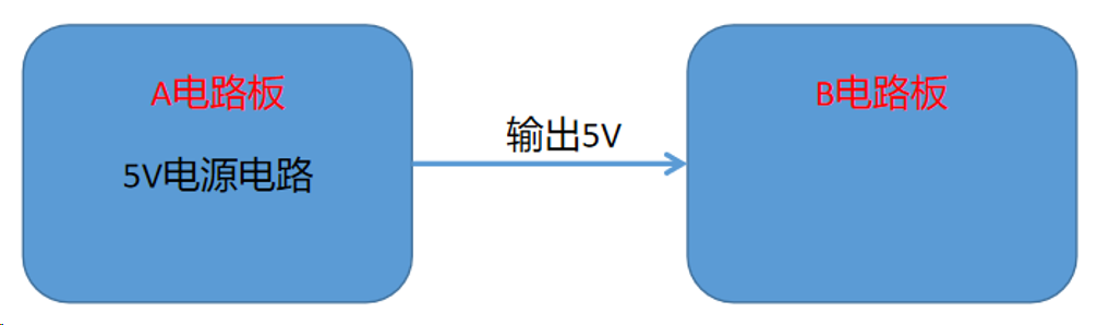 過(guò)流保護(hù)的電路方案——限制的電流1A是怎么來(lái)的？