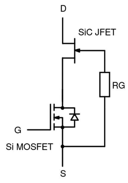 還沒使用SiC FET？快來看看本文，秒懂SiC FET性能和優(yōu)勢(shì)！