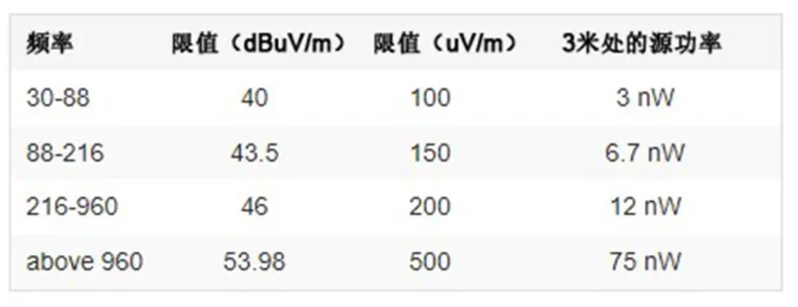 注意！這兩種三相電源濾波器的選擇有竅門！