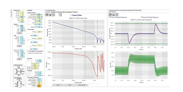 控制回路優(yōu)化三劍客：理論、仿真與實(shí)驗的完美結(jié)合