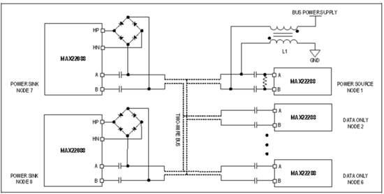 Home Bus系統(tǒng)電感選型避坑指南：PoD應(yīng)用中的關(guān)鍵考量
