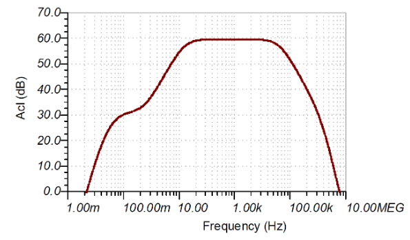 如何使用分立式 JFET 放大低噪聲電路中的小信號？