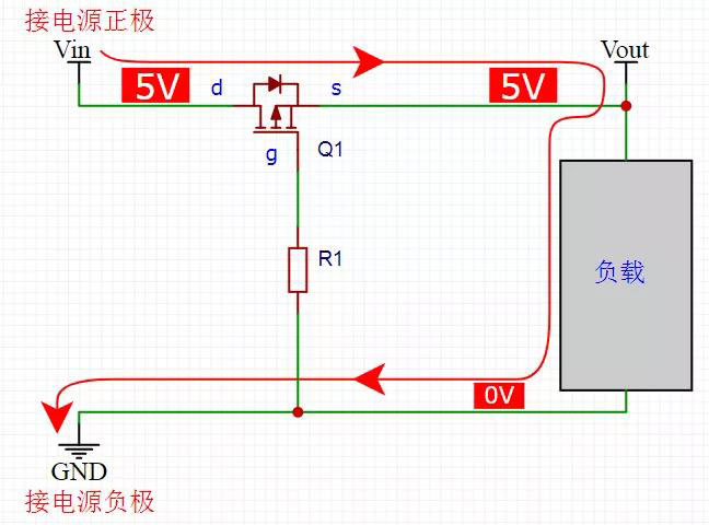 MOS管防電源反接電路