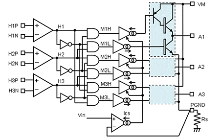 三種主要電機的實物結(jié)構(gòu)及其應用電路