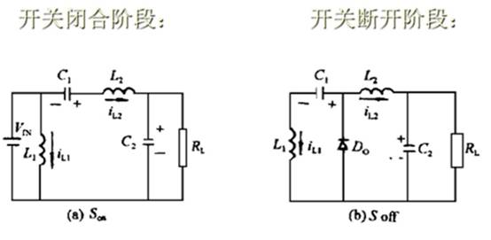 Zeta拓?fù)潆娫丛砑肮ぷ鬟^(guò)程解析