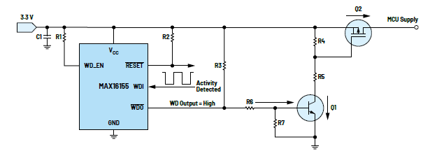 利用低電平有效輸出驅(qū)動高端MOSFET輸入開關(guān)以實現(xiàn)系統(tǒng)電源循環(huán)