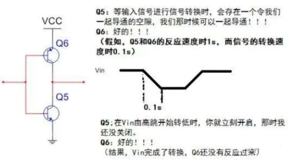 推挽電路的坑，你踩過沒？