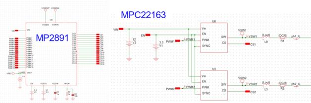 工藝設(shè)計(jì)套件將 POI 基板用于 RF 濾波器