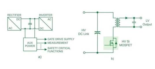 高壓分立Si MOSFET (≥ 2 kV)及其應用