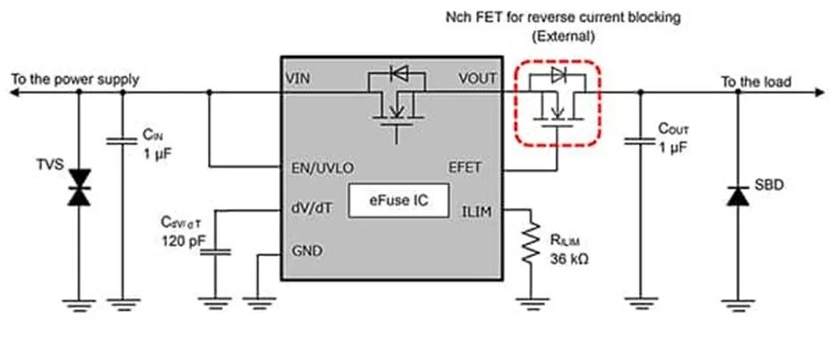 試一試能快速實(shí)現(xiàn)高性價(jià)比的電路保護(hù)的eFuse